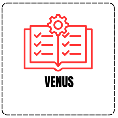 Venus MI-1933,MI-2934,MI-2935
